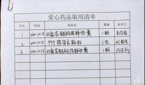爱心药品取用清单